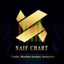 NaiF CHarT | بوت تحليل العملات