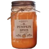 Эмодзи Halloween