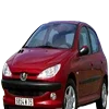 Эмодзи Cars