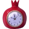 Эмодзи Clocks