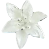 Эмодзи Flowers