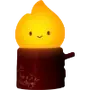 Эмодзи Glowing things