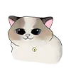 Эмодзи котики