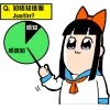 Эмодзи POP TEAM EPIC