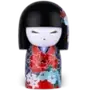 Эмодзи Kimmi dolls