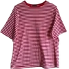 Эмодзи Strawberry