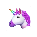 Дневник о Дане Милохине