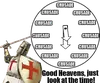 Стикер DEUS VULT
