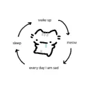 Стикер Doodle cats