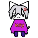 Стикер Кошки