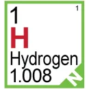 Стикер Periodic Table of Elements