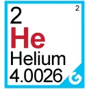 Стикер Periodic Table of Elements