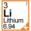 Стикер Periodic Table of Elements