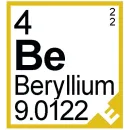 Стикер Periodic Table of Elements