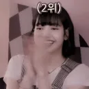 Стикер Lula as Lalisa