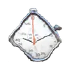 Стикер Oh no.. [Object#2]