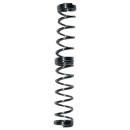 Стикер пружинки