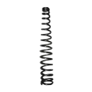 Стикер пружинки