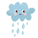 Стикер Weather